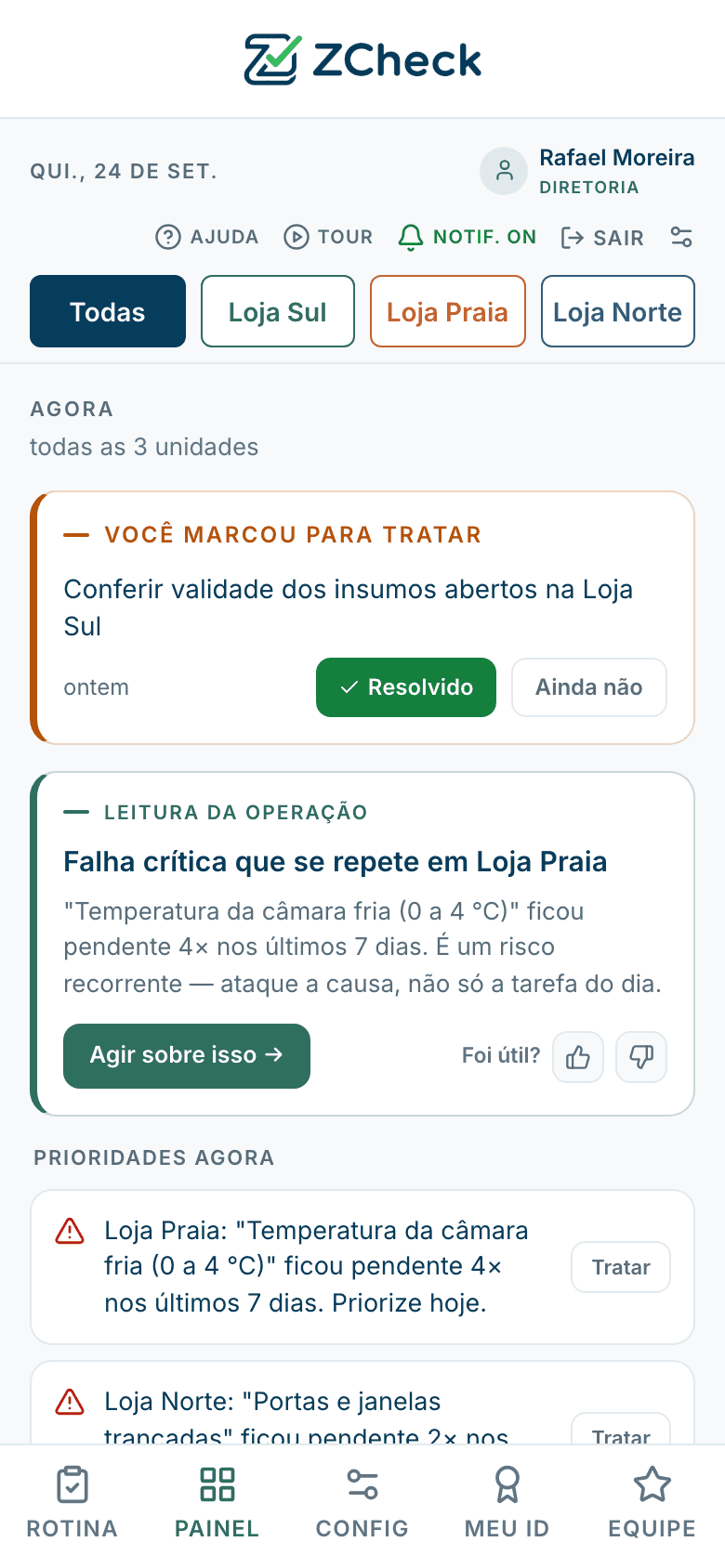 Painel no celular da diretoria: o bloco Agora com o que você marcou para tratar, a falha crítica que se repete na Loja Praia e as prioridades agora.